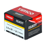 Velocity