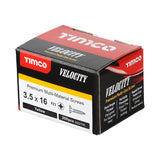 Velocity