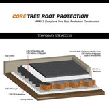 Tree Root Protection