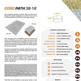 Gravel pathway stabiliser, designed to enhance the durability and stability of gravel surfaces, preventing erosion and shifting. Made from durable material, it helps maintain a smooth, well-structured pathway for pedestrian and vehicular traffic